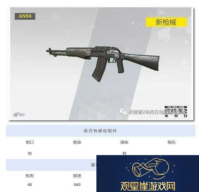 终结者-2-审判日-AN94-全面评测|伤害剖析与性能解读