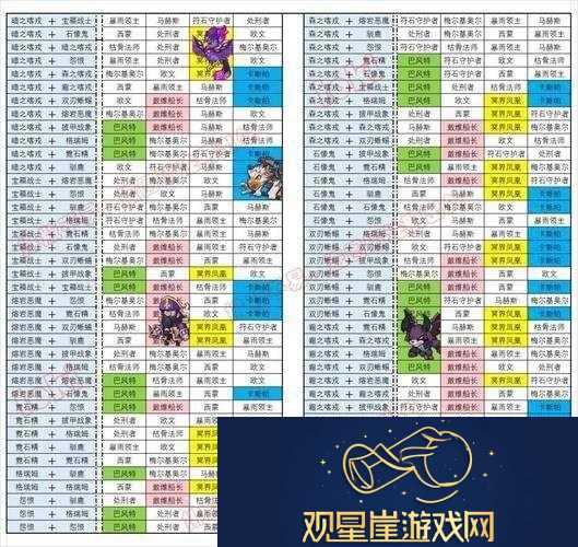 钢铁骑士团宠物攻略|宠物合成方法全面解析与指南