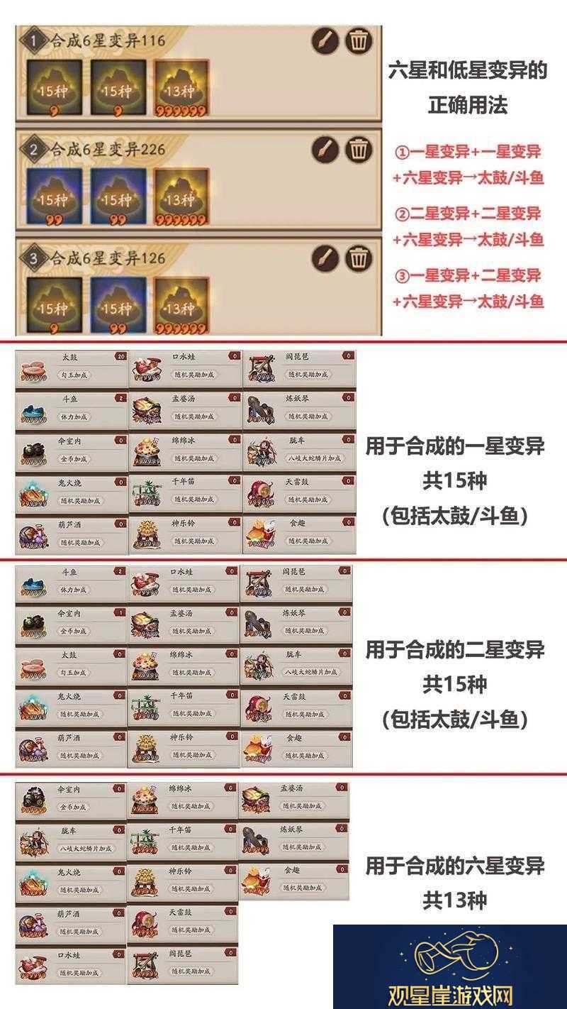 阴阳师手游2024年-全面解析结界突破高效阵容搭配与策略攻略