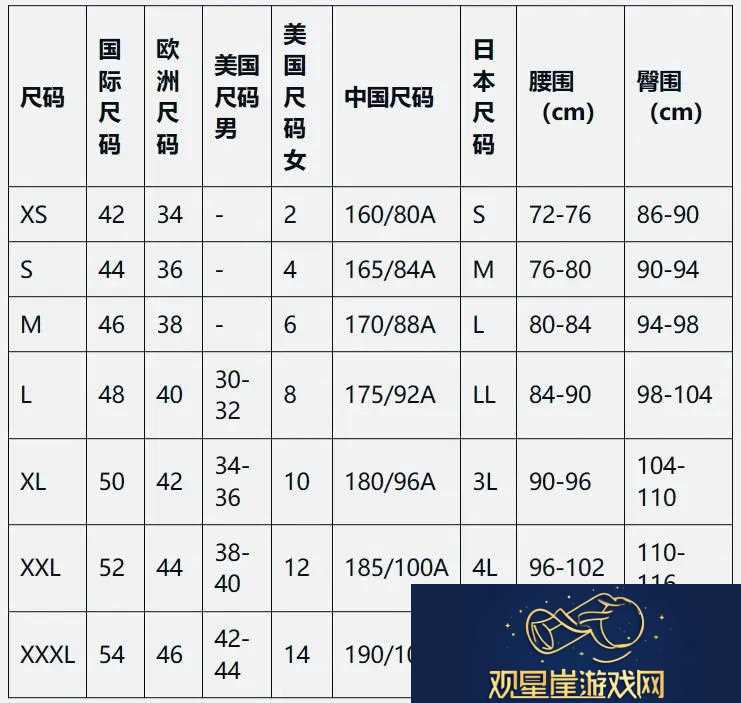 "P"的狂想曲|美国衣码里的科技奥秘