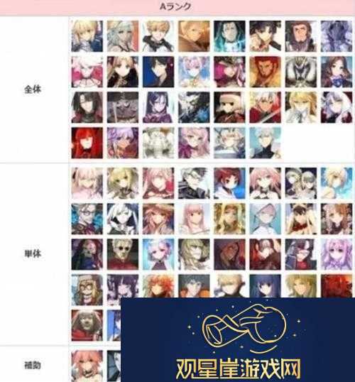 FGO-最强从者排行榜|4-星与-5-星孰强孰弱