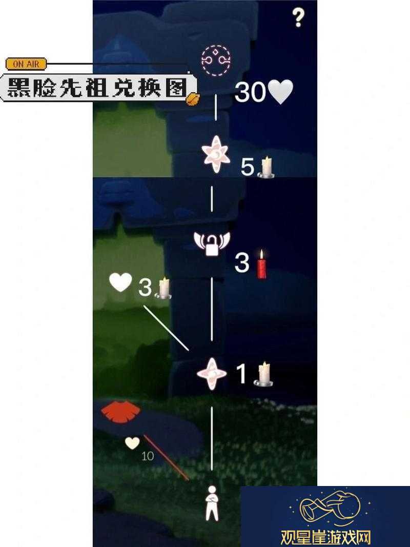 光遇霞谷先祖点燃的实用详细全攻略指南