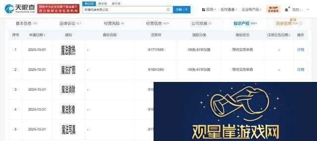 荣耀自研魔法大模型-连续申请多项“魔法”系列商标！