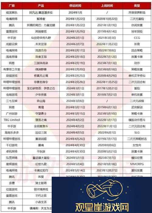 夜里18款禁用B站大全友热议|这些“黑科技”真让人心动！