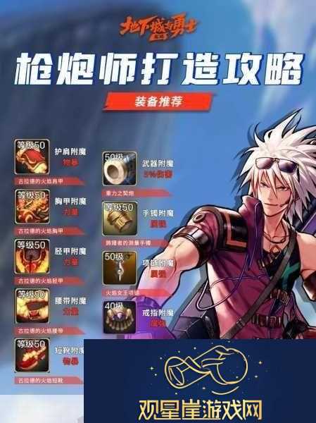 DNF手游枪炮师-远程火力之王-玩法深度解析
