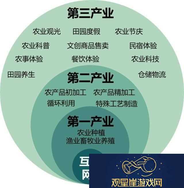 一、二、三-产区文化的奇幻旅程—崛起之星的诡秘笑谈