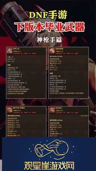DNF史诗之路-75级武器选择全攻略与属性详解