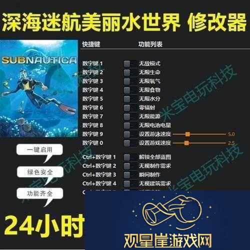 深海迷航之旅探寻美丽水世界中的神秘坐标