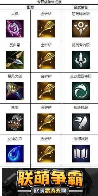 天天炫斗职业互转全解析|转职攻略与影响深度解读