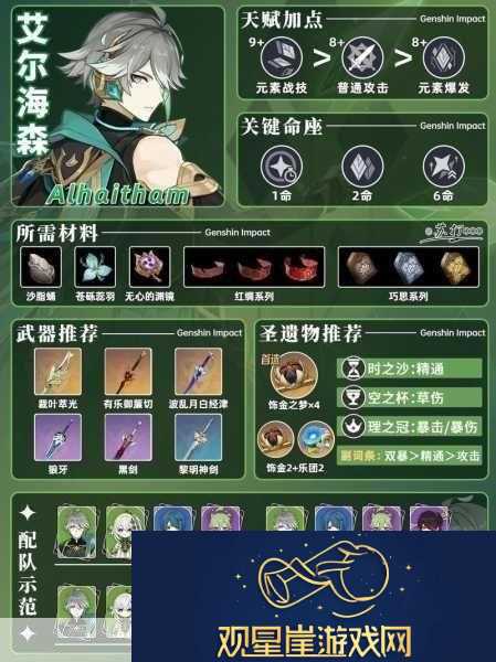 原神艾尔海森技能大揭秘掌控神秘之力