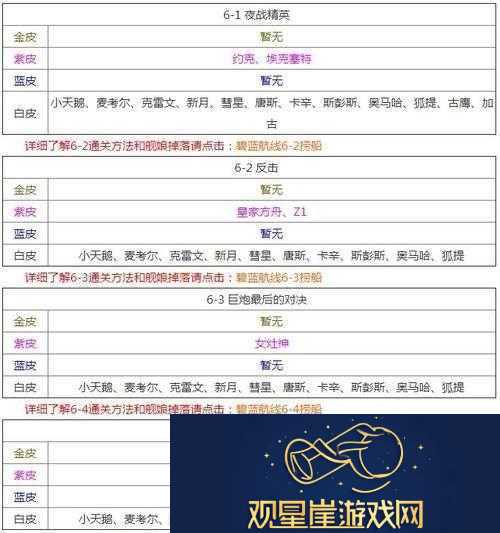 碧蓝航线2-1章打捞攻略|精准高效捞船及推图全攻略