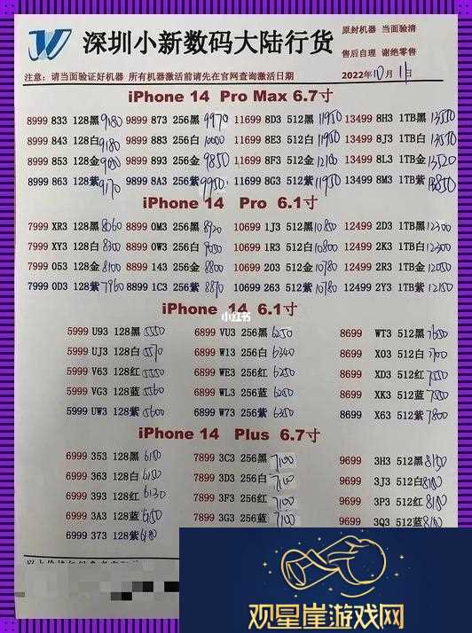 14Promax在日本的价格-独此一份的精明
