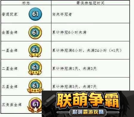 海岛奇兵大神玩家揭秘-制胜秘籍与新手全面入门实战攻略