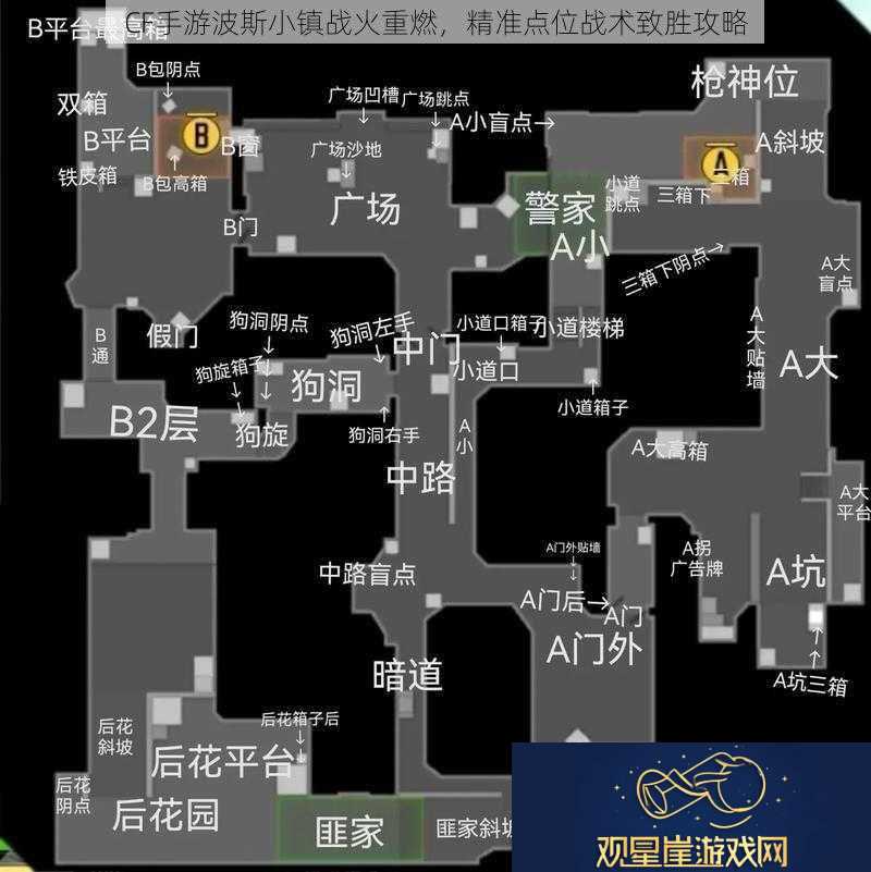 CF手游波斯小镇战火重燃-精准点位战术致胜攻略