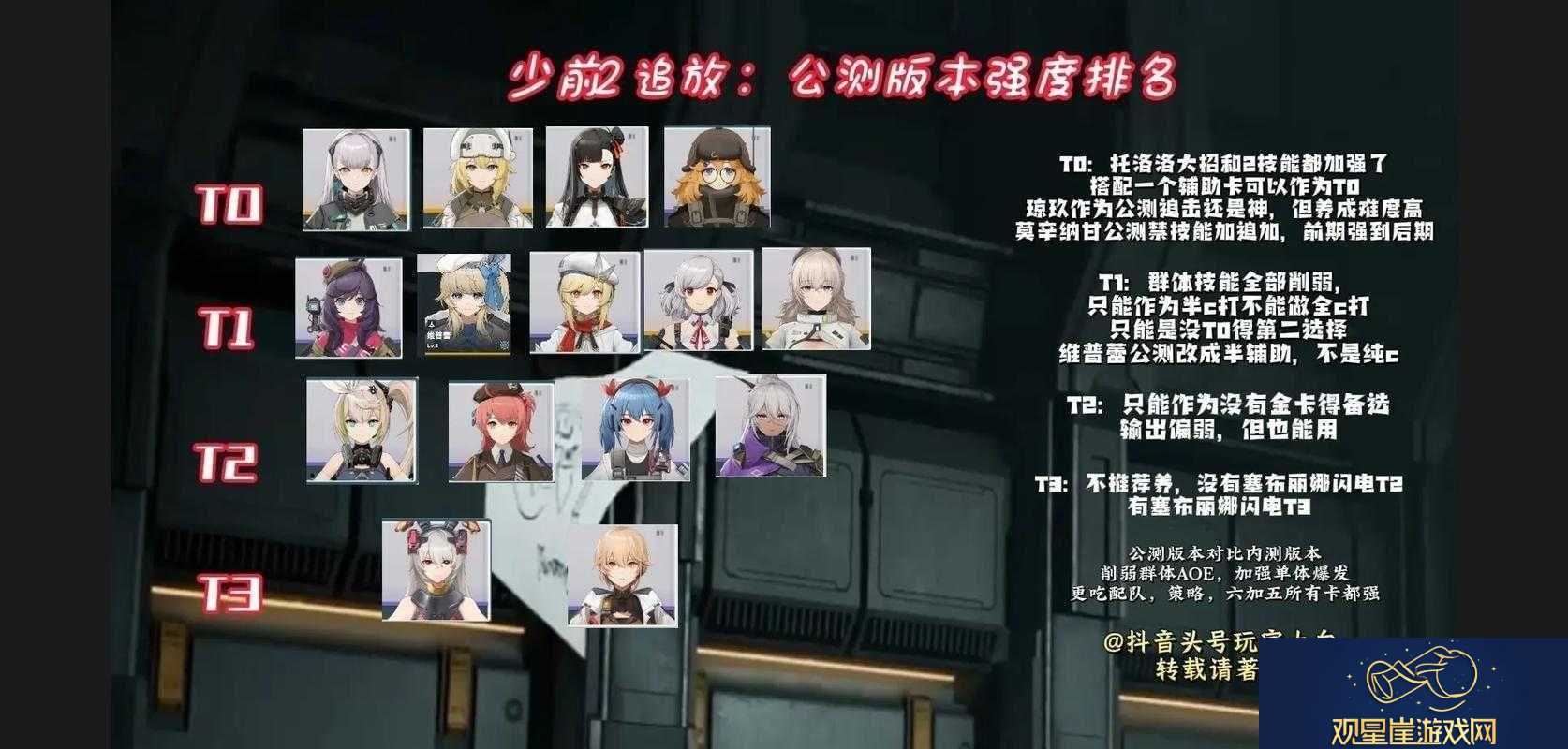 少女前线手游攻略26关卡低消耗高效打捞阵容配置与推荐解析