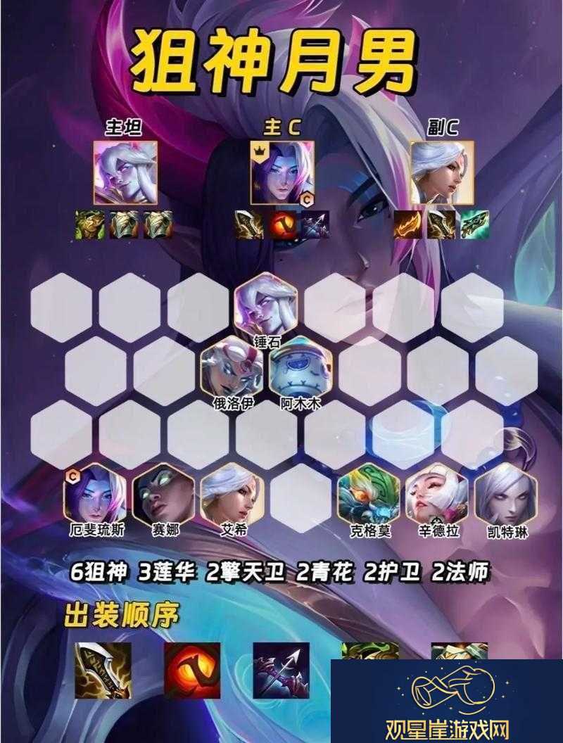 啊撸竞技场|终极阵容搭配攻略与战术解析