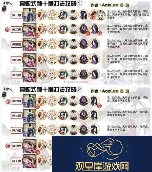 通关真八歧大蛇-10-层必备式神培养攻略
