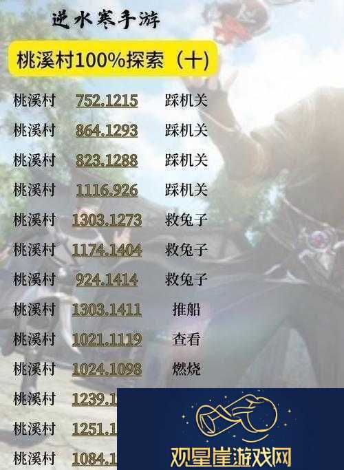 逆水寒手游月影碎空技能获取指南|探索神秘途径揭晓