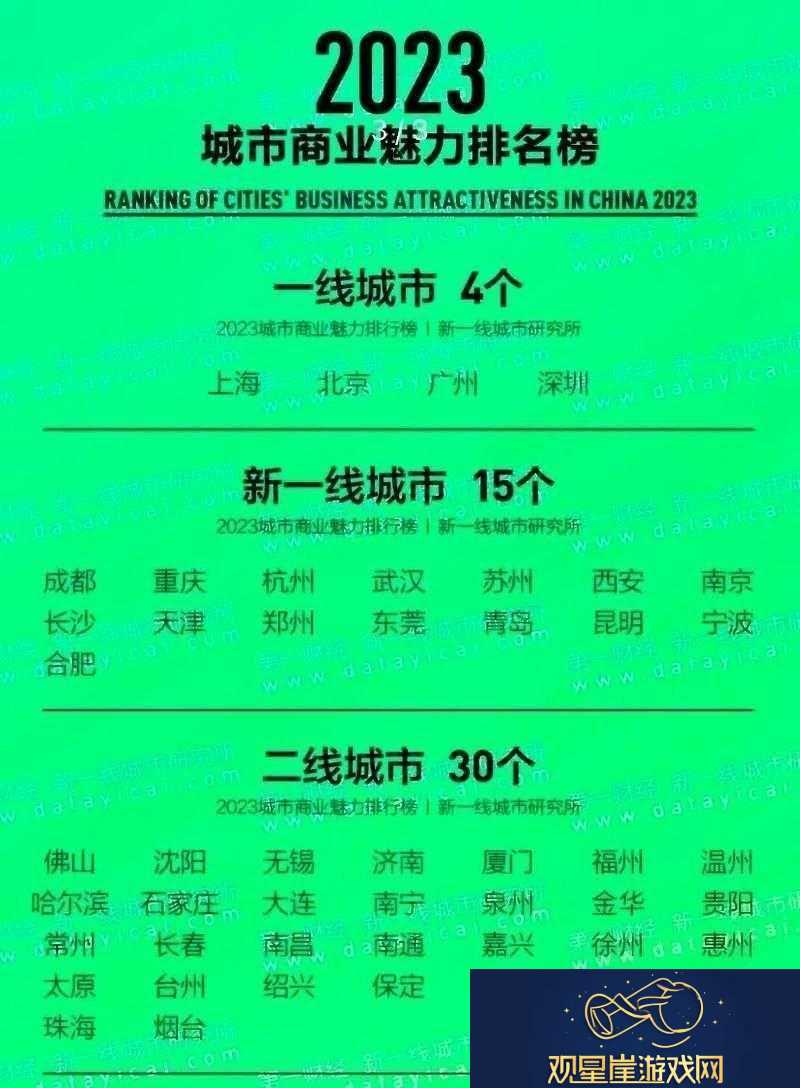 中文字幕一线产区和二线区的区别|特点分析与实际案例对比