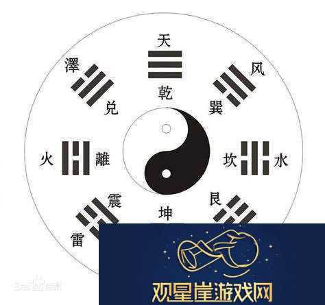 揭秘五行六门高手的成长之路|全方位解析起源与玩法技巧