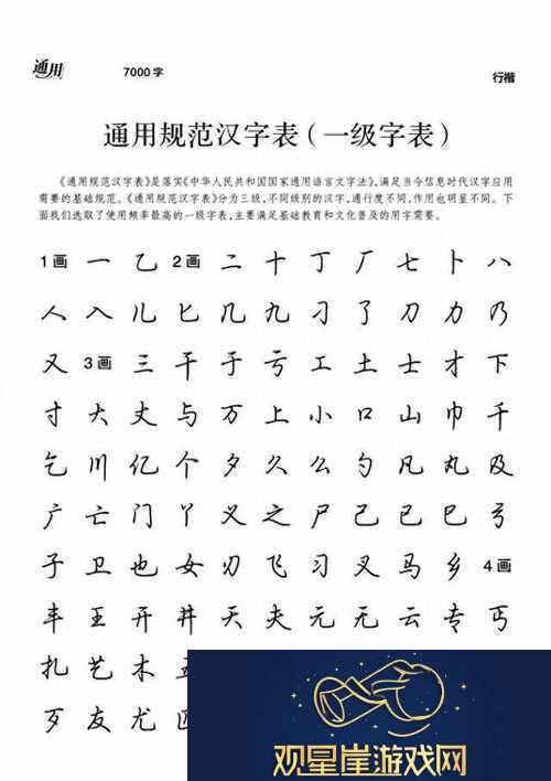 2019-中文字需大全规范|汉字规范使用的准则和标准