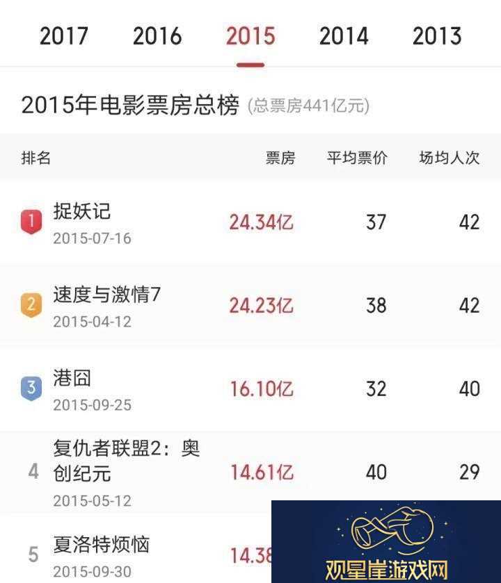 捉妖记3将续拍观众呼吁|别再拍了