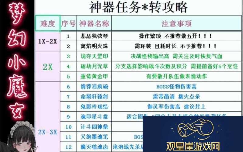 梦幻西游改版后净化-梦幻西游109净化攻略
