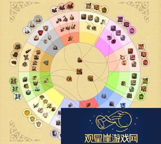 手游英雄无敌必备五大英雄-手游英雄无敌攻略