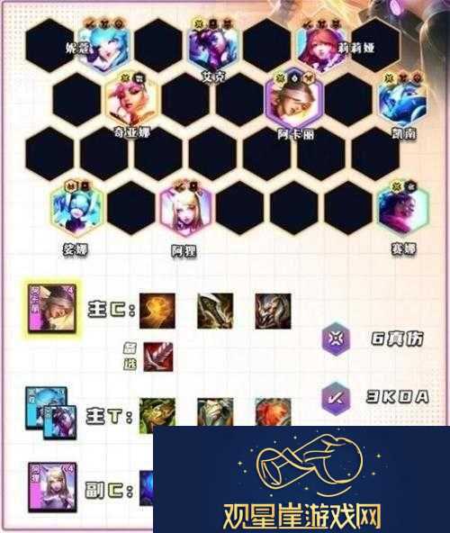 LOL-S8纳尔攻略大全|迷失之牙纳尔符文出装搭配推荐与实战技巧解析