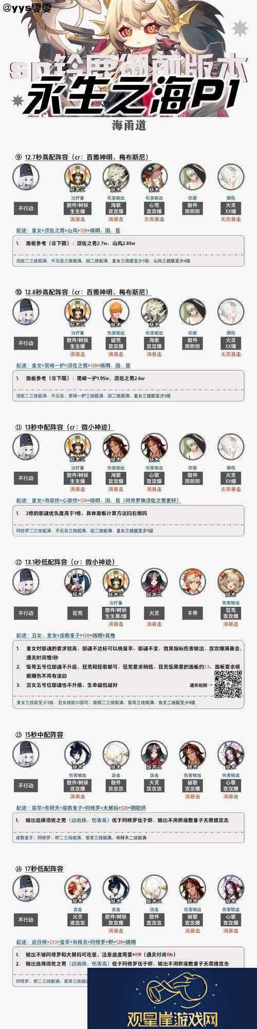 阴阳师游戏中后手反击阵容构建与策略运用深度全面解析