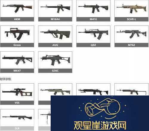 地铁逃生-揭秘玩家最常选择的枪械之王