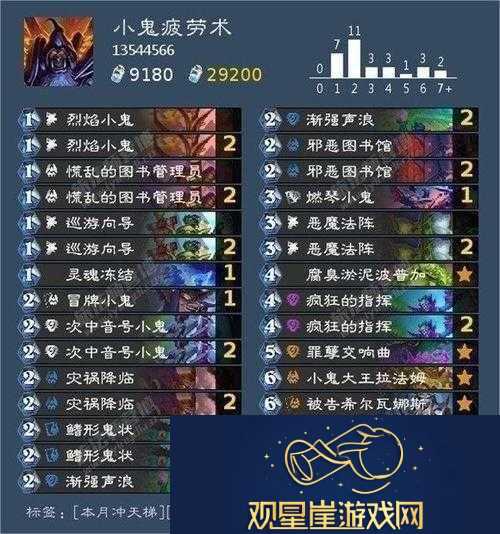 炉石传说新纪元开启-玩家自创剑圣萨卡组惊艳亮相-闪耀全场
