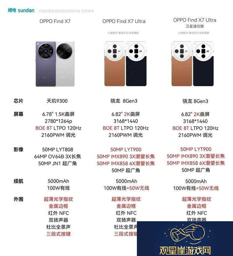 新探索7x7x7x任意噪cjwic的无限可能
