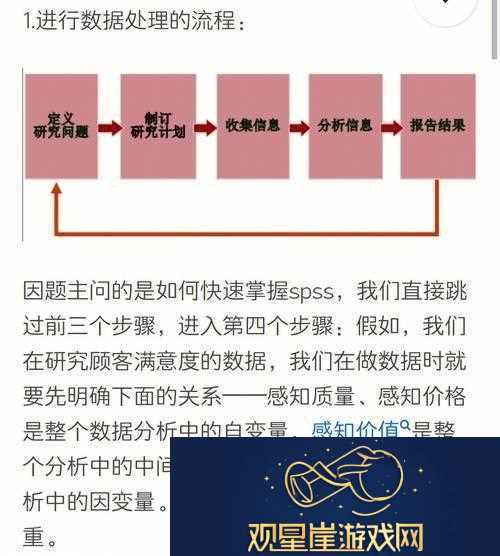 嘿-SPSS里头-特征值怎么破个“1”的魔咒