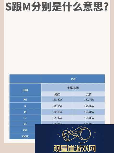 内容丰富亚洲专线S码和M码的区别-友热议