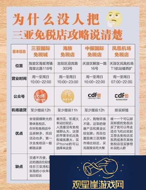 小扫货的秘密|探寻独特购物技巧与省钱之道