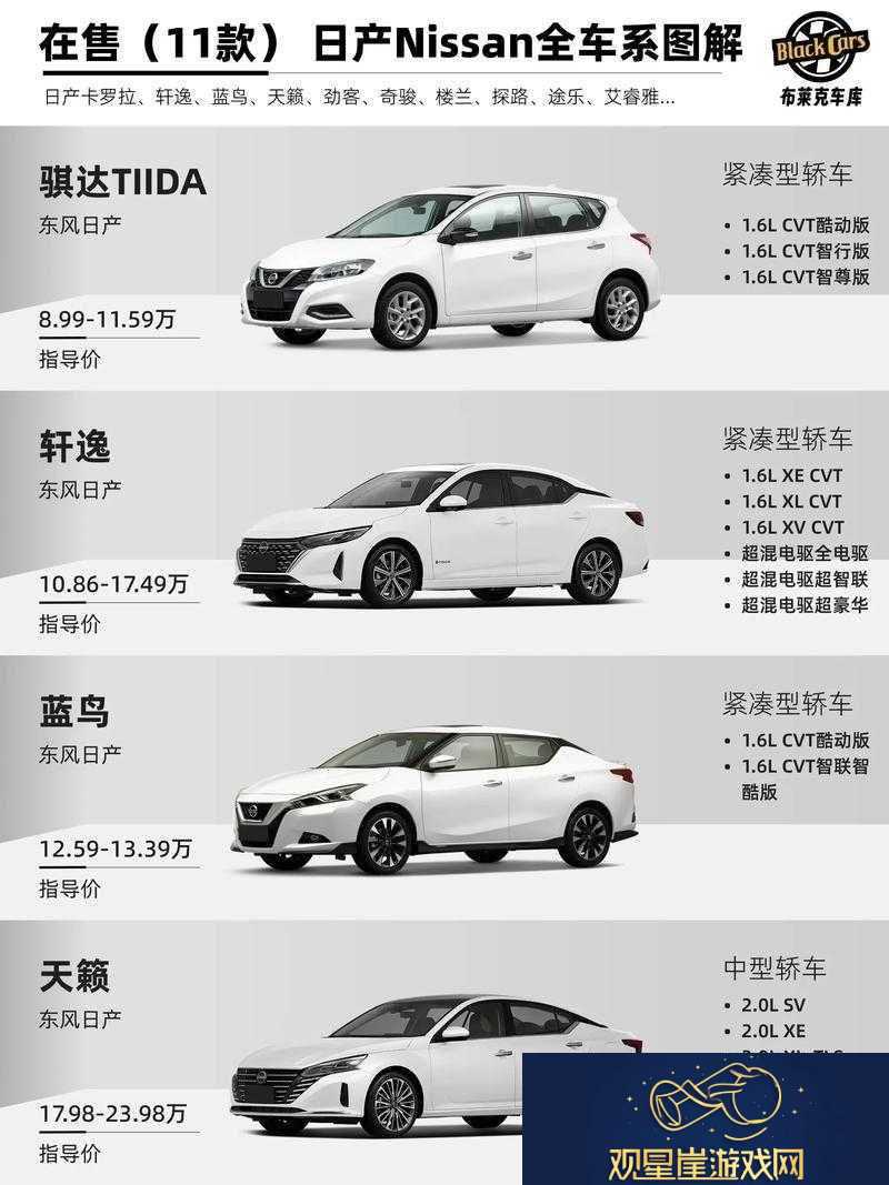 欧产日产国产精品一二|全方位精品汇总