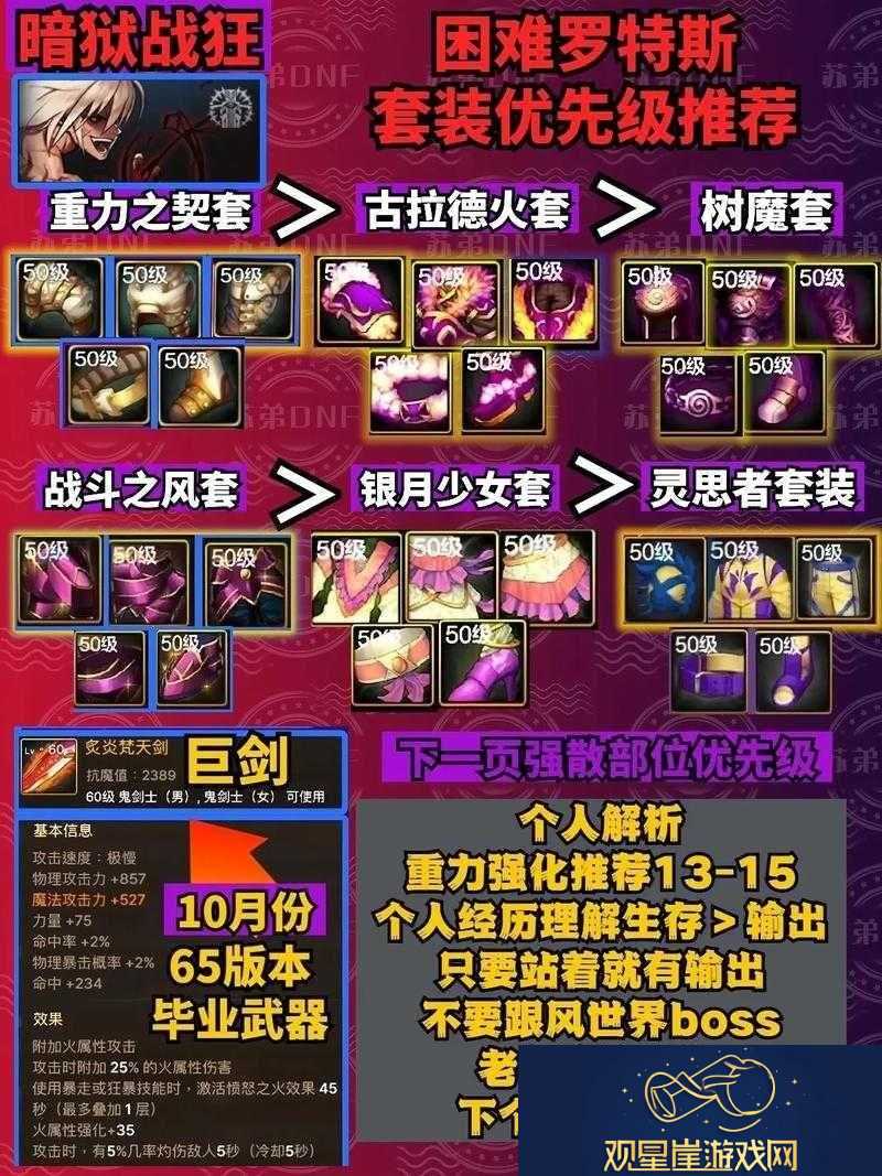 艾尔多战记引路人装备选择攻略|全方位装备推荐详解