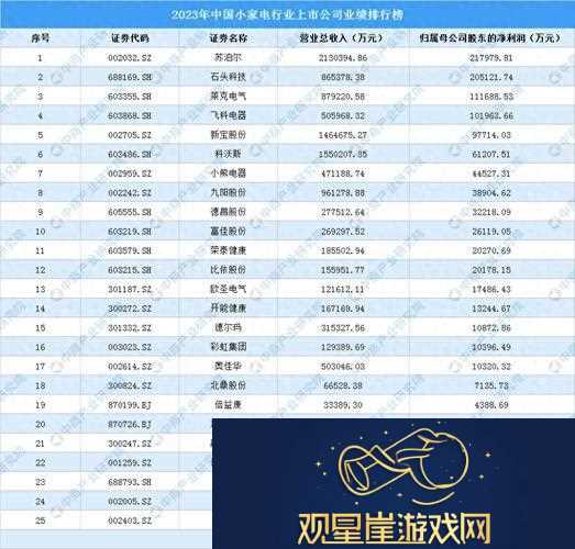 2023年一品鲍分拣交流中心排行榜|海洋珍馐的精细分拣之道